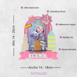 Topper de Spider-Gwen Hombre araña