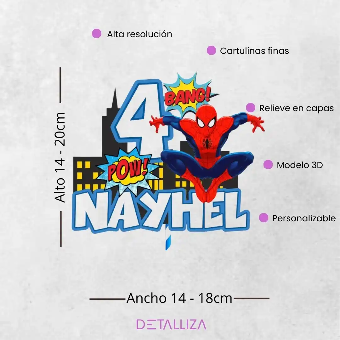 Topper del hombre Araña Personalizado